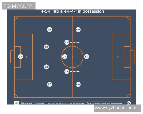 成都足球队技术解析:从战术布局到球员素质全面剖析 成都足球队技术解析:从战术布局到球员素质全面剖析