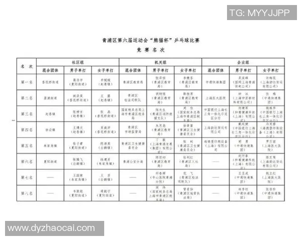 上海乒乓球队在杯赛中的比赛经验与表现分析及其对未来的启示 上海乒乓球队在杯赛中的比赛经验与表现分析及其对未来的启示