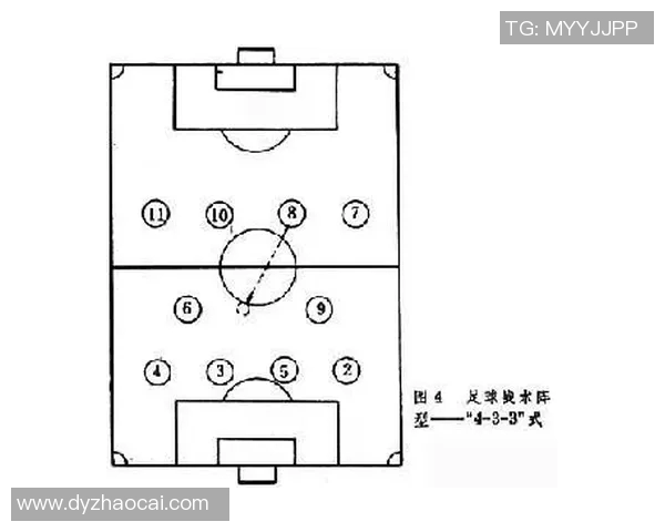 上海足球队的战术演变与球员转型深度解析 上海足球队的战术演变与球员转型深度解析