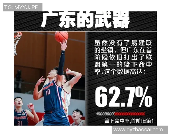 南京篮球队战术揭秘：从技战术分析看球队的胜利之道