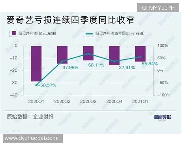 上海网球队个人能力引发热议球员表现与团队协作的深度探讨 上海网球队个人能力引发热议球员表现与团队协作的深度探讨