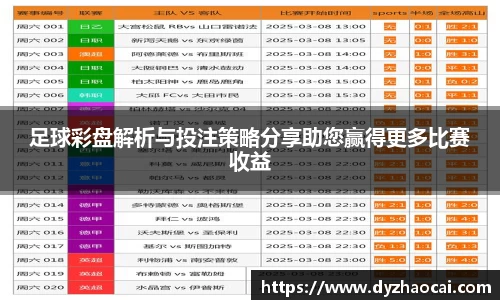 足球彩盘解析与投注策略分享助您赢得更多比赛收益